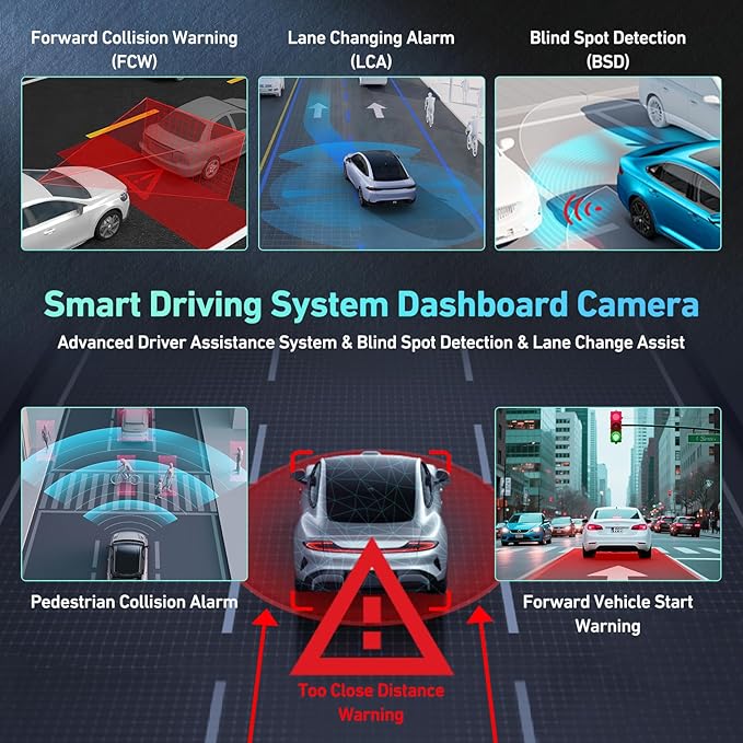 Dash Cam Front and Rear, 4K Dash Cam Built-in 5.8G WiFi GPS ADAS, 3.2" IPS Screen Dash Camera for Cars with Free 32GB Card,G-Sensor,Loop Recording,WDR,Night Vision Dashboard Camera - Image 2