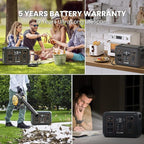 ALLWEI LiFePO4 Portable Power Station 1200W, 1008Wh Solar Generator with UPS Mode, 1.5Hrs Fast Charge, 4 AC Outlet(Surge 2400W), Power Battery Generator for CPAP Camping Outdoor Emergency - Image 6