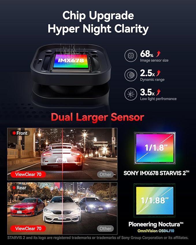 REDTIGER VC70 & 33FT WDR, 4K+2.5K Dash Cam Front and Rear, STARVIS 2 IMX678 x Noctura™ Sensor, Dual HDR Hyper Night Clarity, 5.8GHz WiFi 6, 30MB/S Fast Download - Image 4
