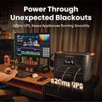 Jackery HomePower 3000 Portable Power Station and Hand Truck with 2X 200W Solar Panels, 3600W (Surge 7200W) Output, 3072Wh LFP Battery Solar Generator for Home Backup, Power Outage, RV, Emergencies - Image 4