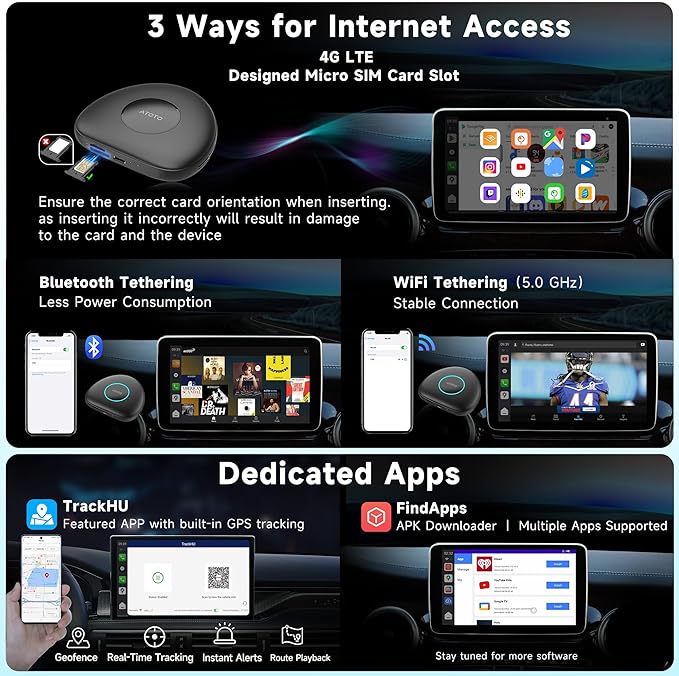 Wireless CarPlay Adapter, Magic AI Box with 4G LTE | GPS | Full Android OS | OBD II, Wireless CarPlay Box Compatible with Wired Factory CarPlay & Android Auto, Support for YouTube/Netflix - Image 4