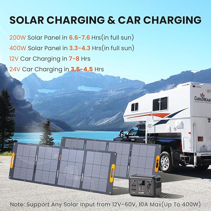 ALLWEI LiFePO4 Portable Power Station 1200W, 1008Wh Solar Generator with UPS Mode, 1.5Hrs Fast Charge, 4 AC Outlet(Surge 2400W), Power Battery Generator for CPAP Camping Outdoor Emergency - Image 4