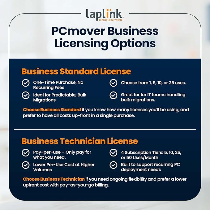 Laplink PCmover - Easy Migration of your Applications, Files and Settings from an Old PC to a New PC - Data Transfer Software with Optional Super Speed USB 3.0 Cable - Business Standard, 25 Licenses - Image 4