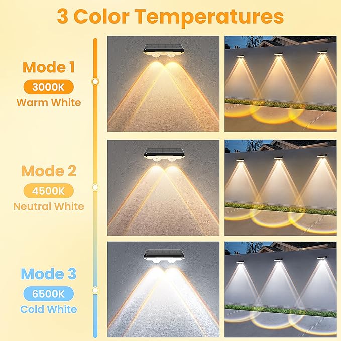 Solar Fence Lights Outdoor 16 Pack - 3 Modes (Warm/Neutral/Cool White), Fence Lights Solar Powered for Outside, IP65 Waterproof, Deck Lighting for Wall, Step, Patio, Pathway, Stairs - Image 3