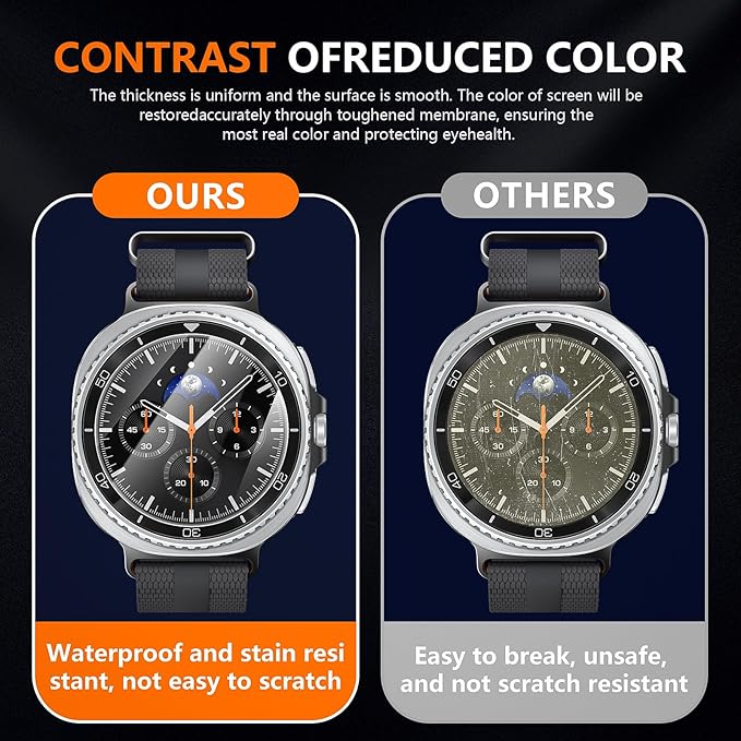 Suoman 4-Pack for Samsung Galaxy Watch 8 Classic 46mm Tempered Glass Screen Protector, 9H Hardness Screen Protective Film for Galaxy 46mm Smartwatches - Image 5