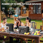 ALLWEI LiFePO4 Portable Power Station 1200W, 1008Wh Solar Generator with UPS Mode, 1.5Hrs Fast Charge, 4 AC Outlet(Surge 2400W), Power Battery Generator for CPAP Camping Outdoor Emergency - Image 5