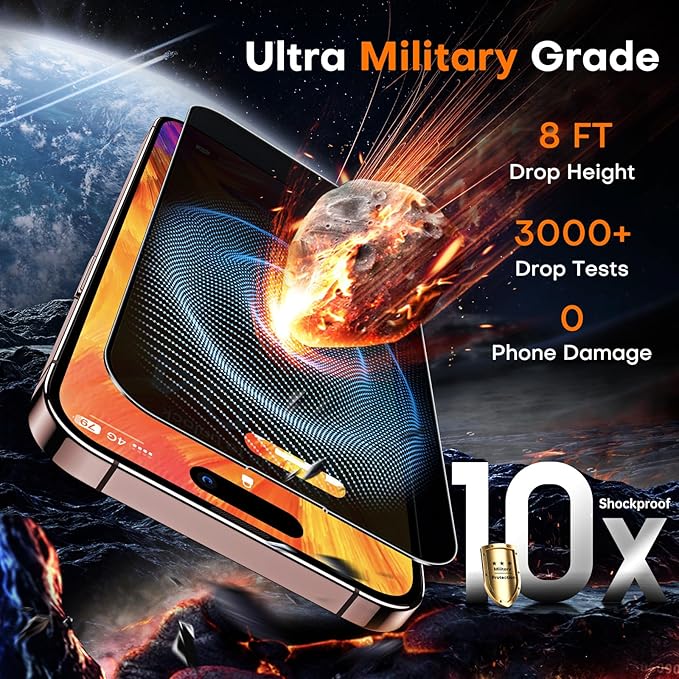 TOCOL for iPhone 16 Pro Privacy Screen Protector 6.3-Inch True 25°Anti Spy 9H+ Hardness Tempered Glass for Full Coverage Easy Installation 2 Pack - Image 4