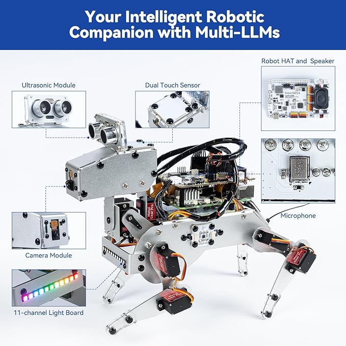 SunFounder PiDog AI Robot Dog Kit for Raspberry Pi 5/4/3B+/Zero 2W, Openclaw LLMs ChatGPT/Gemini/Grok, Voice&Video Recognition, Python, App, Battery, Gyroscope, Camera (RPI NOT Included) - Image 5