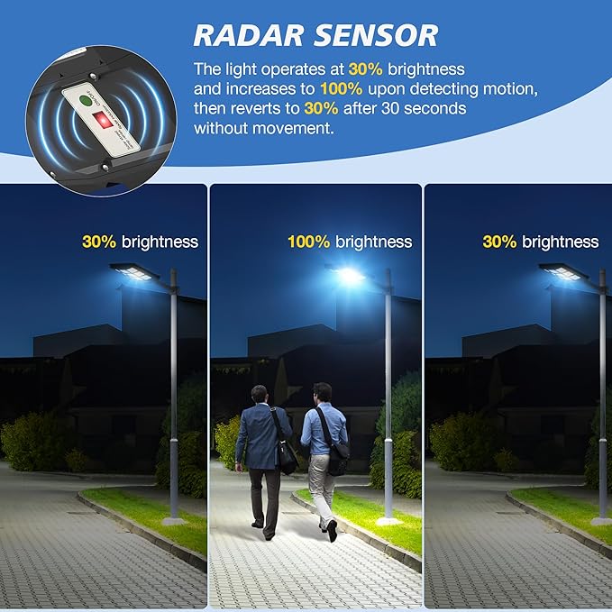 OKPRO 10000W Solar Street Lights Outdoor - Solar Lights Outdoor Waterproof Motion Sensor, Solar Parking Lot Lights Commercial Dusk to Dawn, LED Street Light Solar Powered for Outside, Yard - Image 5