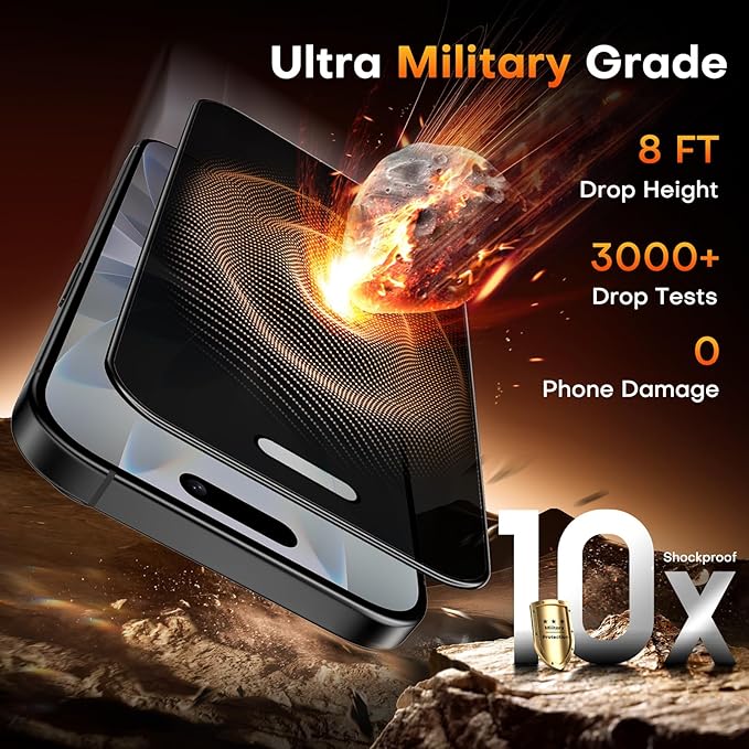 TOCOL Privacy Screen Protector for 17/16 Pro 6.3 inch 9H Hardness Military Grade Shatterproof HD Tempered Glass for Full Coverage Easy Installation 2 Pack - Image 5