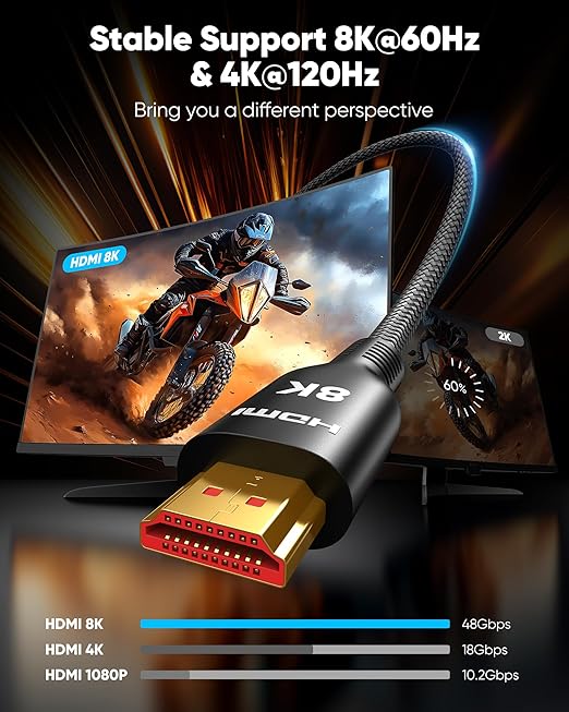 Highwings 8K Long Fiber Optic HDMI Cable 100FT, 48Gbps HDMI 2.1 Ultra High Speed HDMI Ultra HD Shielded Cord-8K@60Hz 4K@120Hz HDR10/eARC/HDCP 2.2&2.3/3D, Compatible for Roku TV/Laptop/PC/HDTV and More - Image 3