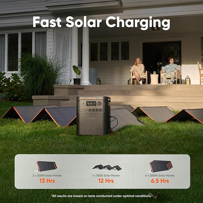 Jackery HomePower 3600 Plus Portable Power Station and Extra Battery with 2x 200W, 3600W AC Output, 7168Wh LFP Solar Generator, Expandable up to 21kWh, Essential Home Backup for Home Use, Emergencies - Image 5