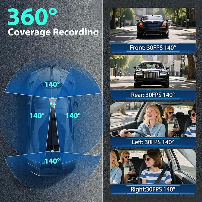 Dash Cam 4 Channel 360° Coverage - Front 4K + Triple 1080P HD Car Camera Built-in WiFi Car Camera with App, G-Sensor/Night Vision/Parking Mode/Loop Recording Free 64GB SD Card - Image 3