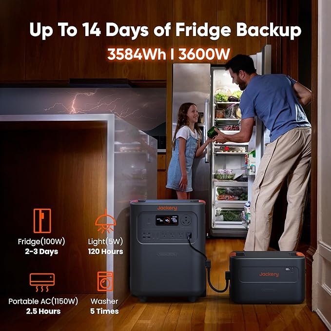 Jackery HomePower 3600 Plus Portable Power Station with 500X Solar Panels, 3600W AC Output, 3584Wh LFP Solar Generator, Expandable up to 21kWh, Essential Home Backup for Home Use, Emergencies, RV - Image 2