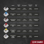 HK GAMING GK61 SE 60% | Mechanical Gaming Keyboard | 61 Keys Multi Color RGB LED Backlit for PC/Mac Gamer | US Layout (White, Mechanical Speed Silver) - Image 5