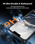UNBREAKcable Privacy Screen Protector for iPhone 16e, Shatterproof Tempered Glass [True 28°Anti Spy] [9H Hardness] [Easy Installation Frame] Private Protector for iPhone 16e 6.1inch-2 Pack - Image 4