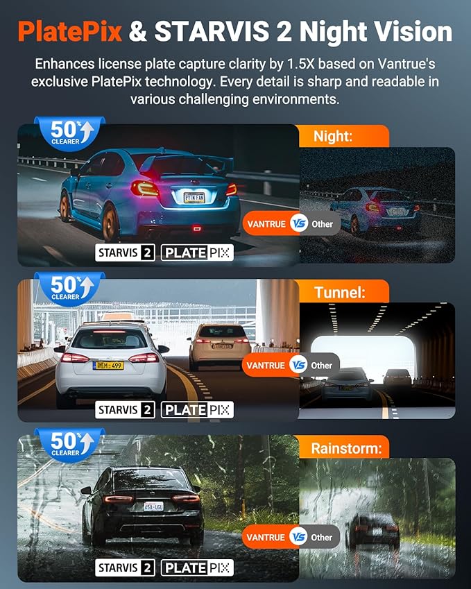 【Bundle: Vantrue N4S Dash Cam + Hardwire Kit】 STARVIS 2, PlatePix™, 2.7K+1440P+1440 Front Inside Rear Dashcam, HDR, IR Night Vision, Voice Control, GPS, 24/7 Buffered Parking Mode, Support 1TB Max - Image 3