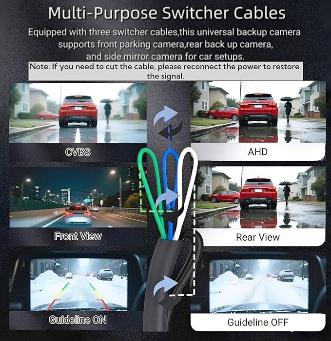 1080P AHD Backup Camera for Cars 【3 DIY Switches】w 360°+45° Rotatable 170° Wide Angle Rear Camera Clear Night Vision Front/Side/Rear View Camera IP68K Waterproof Reverse Camera Fisheye Lens (6m cable) - Image 4
