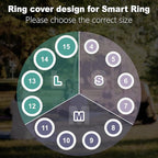 Protector Compatible for Oura Ring 4/Gen 4 Ceramic/Gen 3 Cover,Silicone Anti-Scratch Elastic Ring Finger Case Woking Out Gym for Women Men-Black+White-M for 8/9/10/11 - Image 2