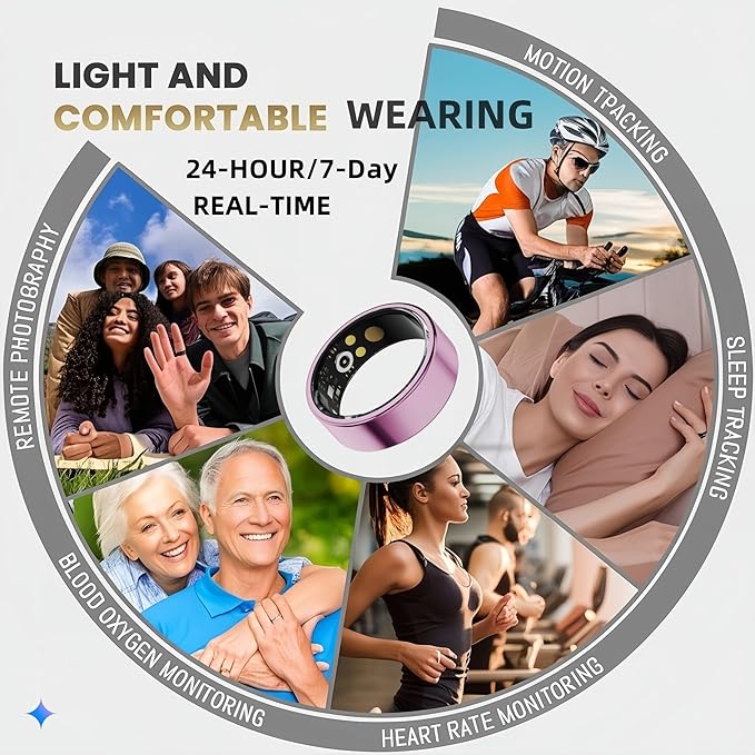 Smart Ring for Women Men, Health Fitness Tracker Ring, IP68 Waterproof Rings, Sleep Ring with Charging Case and Ring Protector, Remote Photography, Family Care, No App Fees(Lavender Pink, 6#) - Image 8