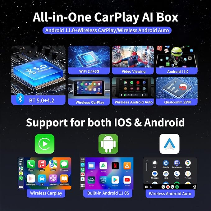 Magic Box 3.0 Max 2026 Upgrade, Support Netflix/YouTube/Dinsey+/Prime Video/TF Card etc., Qualcomm Multi-Core Streaming Video Box with Wireless CarPlay & Android Auto Adapter - Image 2