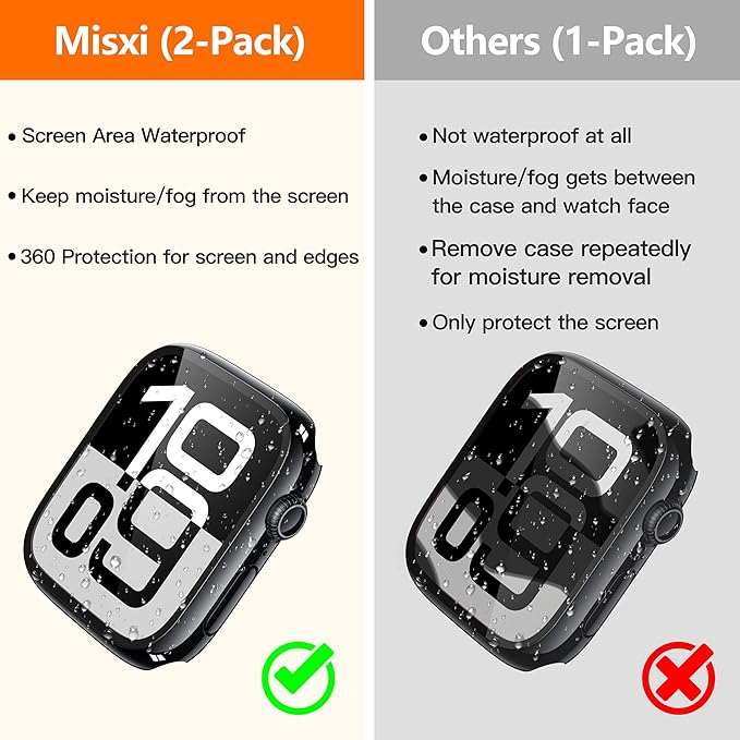 Misxi [2 Pack] Waterproof Hard Case with Tempered Glass Compatible with Apple Watch Series 11 (2025) Series 10 42mm, Overall Protective Cover for iWatch Screen Protector, 1 Jet Black + 1 Transparent - Image 3