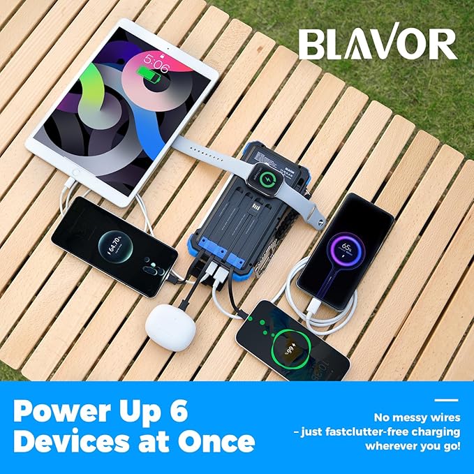 BLAVOR Solar Power Bank 20000mAh Built-in Cables, Wireless Charger for Apple Watch, 20W Fast Charging Battery Pack with USB C, Flashlight, Solar Charger for iPhone, iPad, iWatch, Samsung - Image 2