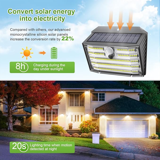 [20 Packs] Solar Motion Lights Outdoor, Ultra Bright Solar Fence Lights with Motion Sensor, IP65 Waterproof Security Light 3 Modes, 270° Lighting Angle, Wall Lights for Deck Patio Fence Garage Door - Image 3