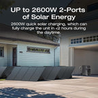 EF ECOFLOW Power Station 4096Wh DELTA Pro 3 with 400W Portable Solar Panel, 120/240V 4000W AC Output, Solar Generator for Home Use, Camping Accessories, Emergencies, Power Outages, RVs - Image 2