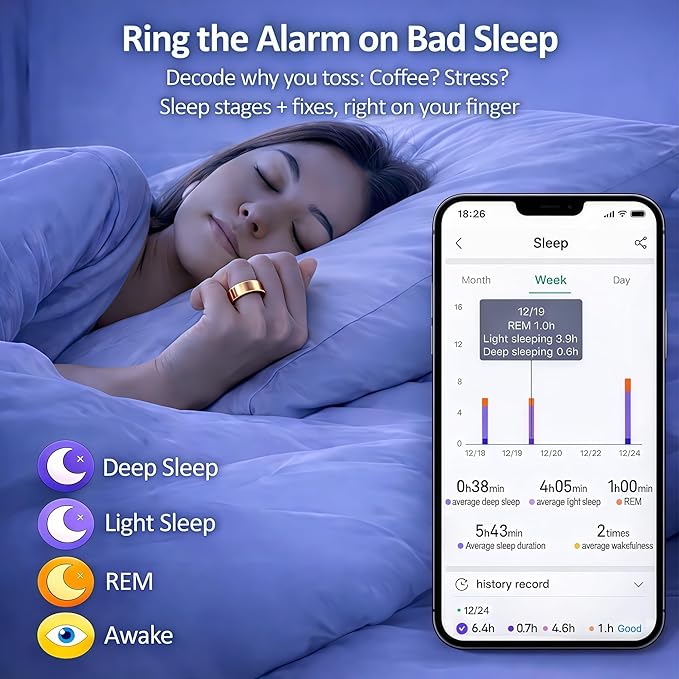 Smart Ring Health & Fitness Tracker for Men & Women, Heart Rate, SPO₂, Sleep & Activity Monitoring, IP68 Waterproof, Long Battery Life, Family Care Mode, No Subscription Fee (Rose Gold, 7) - Image 3