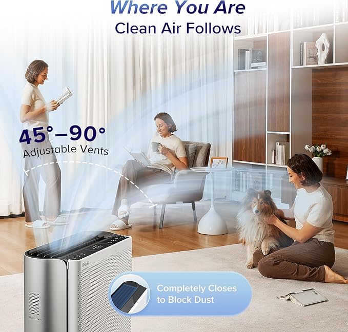 LEVOIT Air Purifiers for Home Large Room with 3-Channel Air Quality Monitor, Washable Pre-Filter, AHAM VERIFIDE, HEPA Sleep Mode for Pet, Allergy, Smoke, Dust, Alexa Control, 2655 Ft², EverestAir-P - Image 7