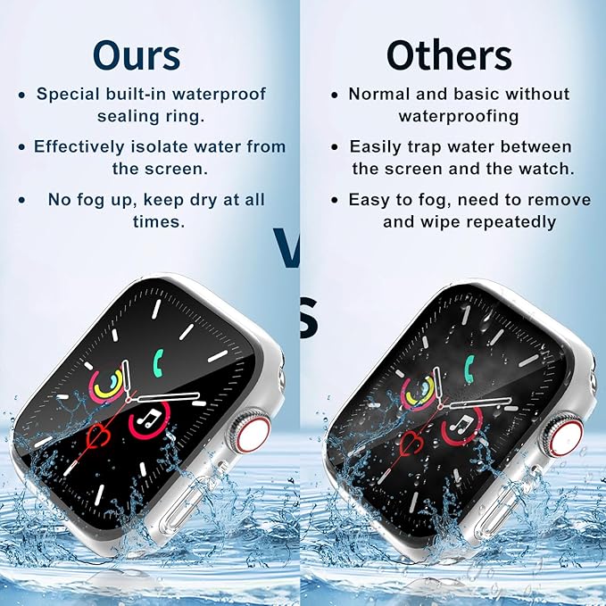Waterproof Case for Apple Watch Series 9 Series 7 8 41mm, Built-in Screen Protector with Tempered Glass [Touch Sensitive] Cover for iWatch S9/S8/S7 Accessories 41mm, Clear - Image 5