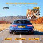 4K Dash Cam Front and Rear Inside, 3 Channel Dash Camera for Cars with 64GB Card, 5G WiFi, Infrared Night Vision, 24H Parking Mode, 360° Wide Angle Wireless Dashcam for Uber/Taxi - Image 2