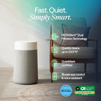 BLUEAIR Blue Pure 311i Max Smart Air Purifier for Medium Rooms up to 1,800 Sq Ft HEPASilent Air Cleaner for Pets Allergies Smoke & Dust WiFi Air Purifier with Auto Mode Quiet Air Purifier for Bedroom - Image 2
