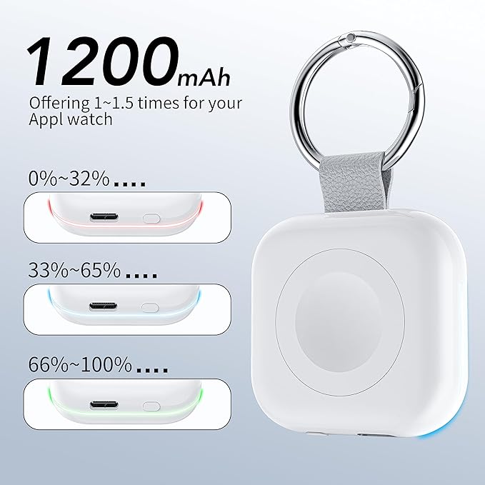 HUOTO Portable Watch Charger for Apple Watch Series 9,Portable Magnetic iWatch Charger 1200mAh Power Bank Mini Purse Items Fast keychain Charging for Apple Watch Series 11/10/ 9/8/7/6/SE/5/4/3/2/UItra - Image 2