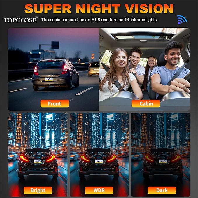 4 Channel Dash Cam 360° View, TOPGOOSE 2K Front and Rear Inside, Left Right Dash Camera for Cars, 8 IR Lamps Night Vision, 5G WiFi & APP Control, G-Sensor, Parking Mode, with a Free 64GB SD Card - Image 4