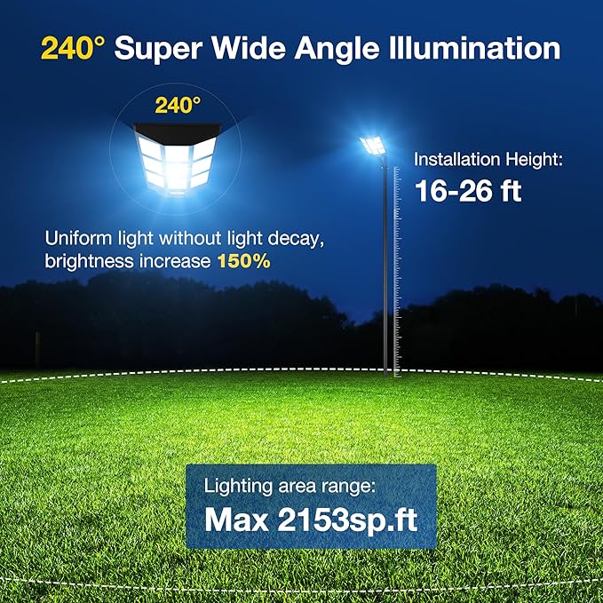 OKPRO 10000W Solar Street Lights Outdoor - Solar Lights Outdoor Waterproof Motion Sensor, Solar Parking Lot Lights Commercial Dusk to Dawn, LED Street Light Solar Powered for Outside, Yard(2 Pack) - Image 2