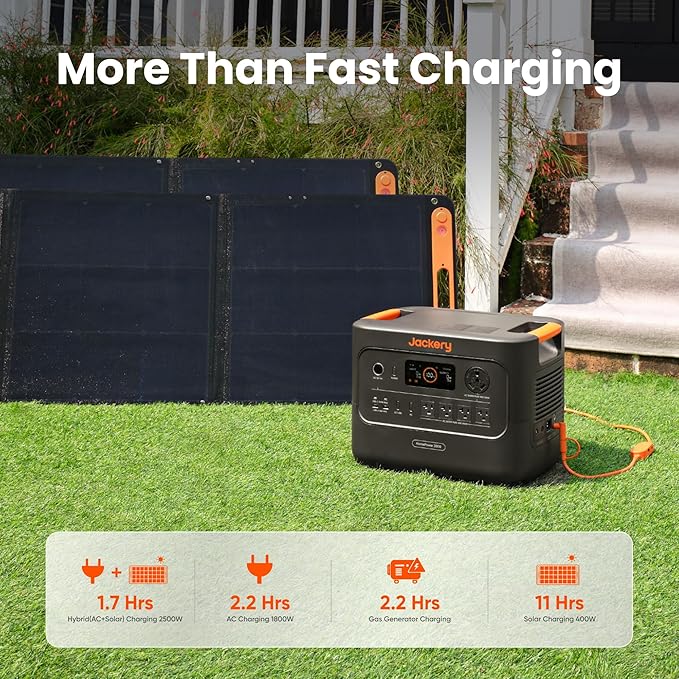 Jackery HomePower 3000 Portable Power Station with 2X 200W Solar Panels, 3600W (Surge 7200W) Output, 3072Wh LFP Battery Solar Generator, Essential Backup for Home Use, Power Outage, RV, Emergencies - Image 5