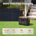 Jackery HomePower 3000 Portable Power Station and Hand Truck with 2X 200W Solar Panels, 3600W (Surge 7200W) Output, 3072Wh LFP Battery Solar Generator for Home Backup, Power Outage, RV, Emergencies - Image 6